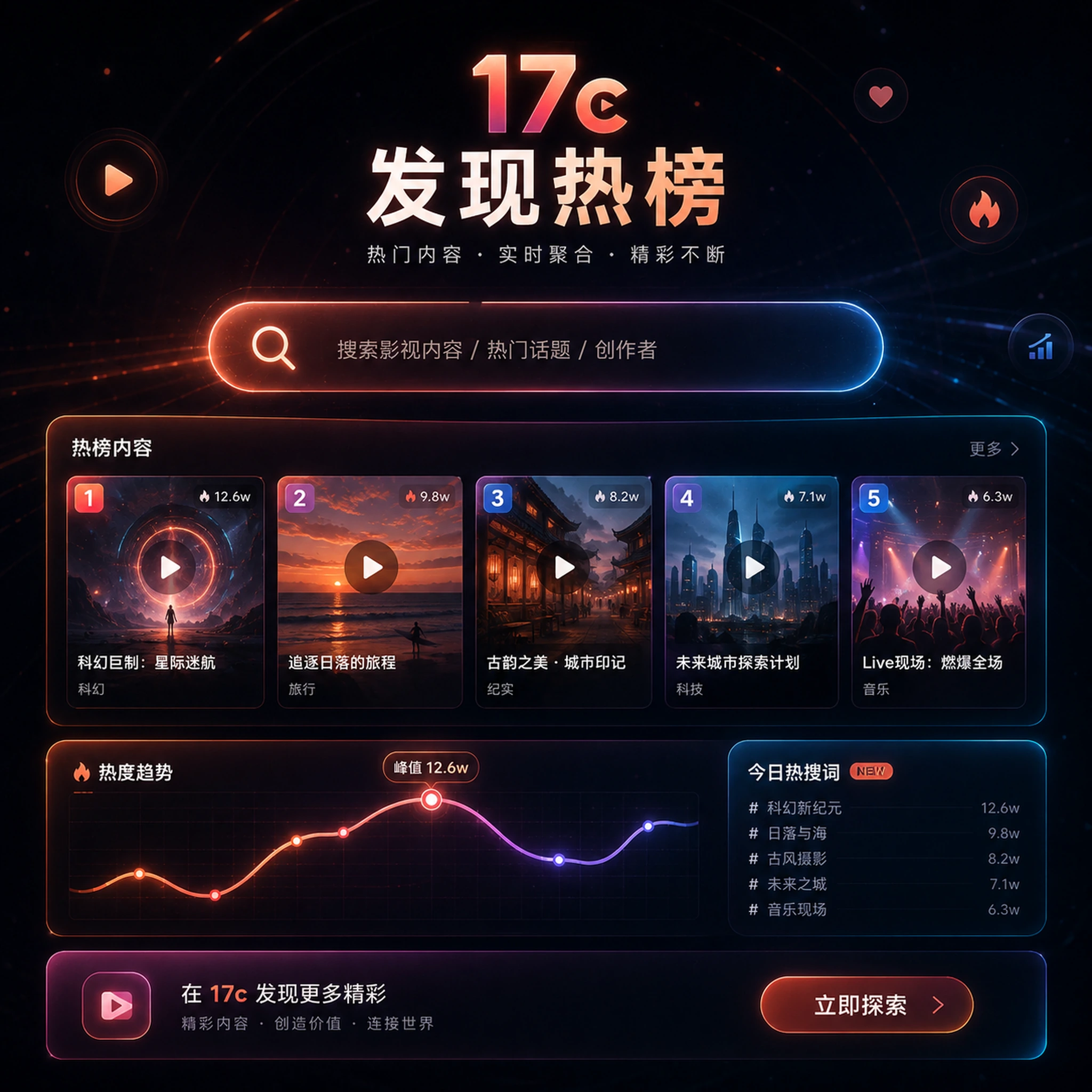 成片拆解创作学习场景